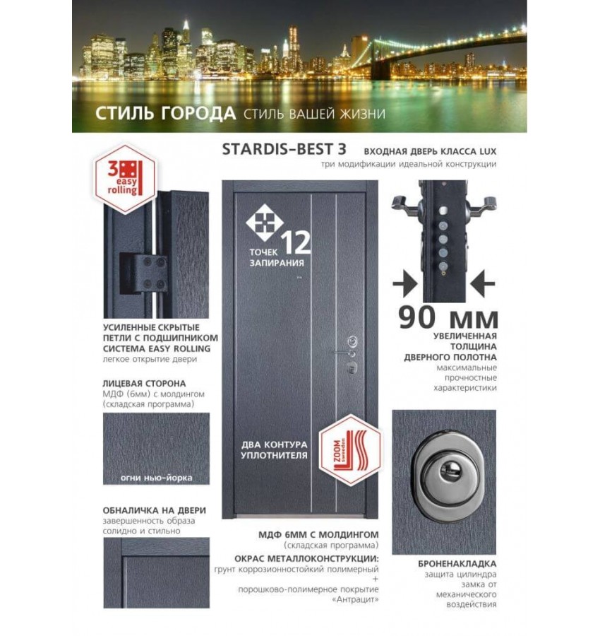 какая сторона двери лицевая. какая сторона двери лицевая. дверной блок филёнчатая каролина дг21-10 90 см с коробкой массив сосны. типы открывания дверей межкомнатных. дверь входная металлическая внутри.