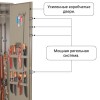Шкаф Стрелок-104 EL K